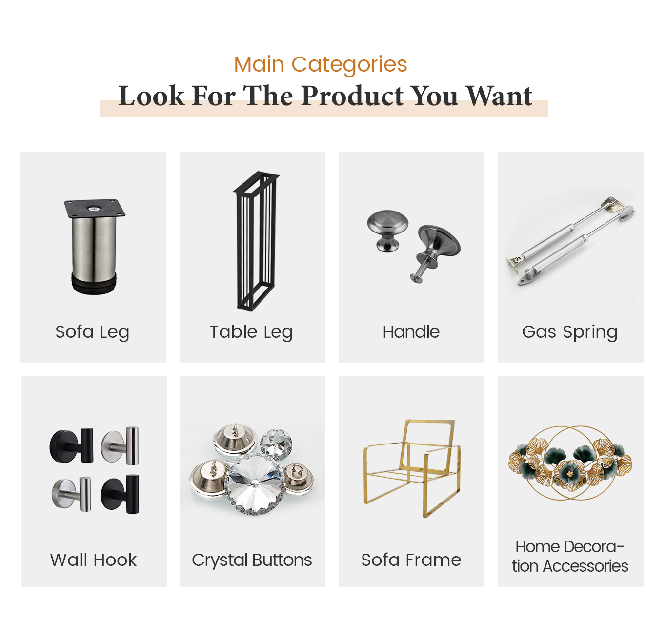 Product Categories Overview
