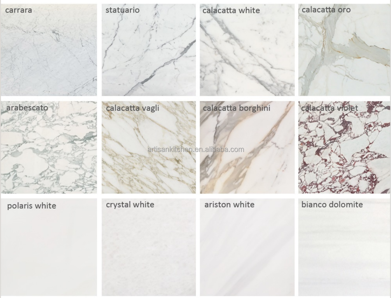 Countertop Options