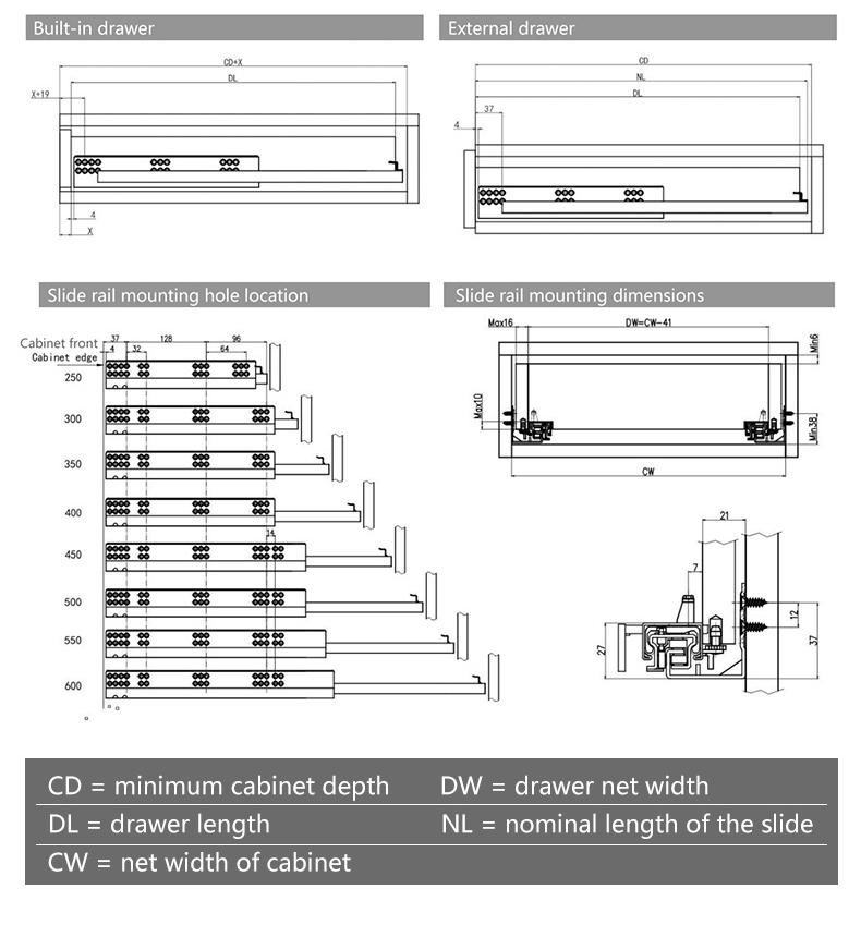Product Description Image 4