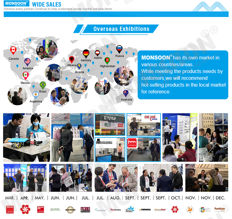 About Us Showcase 5