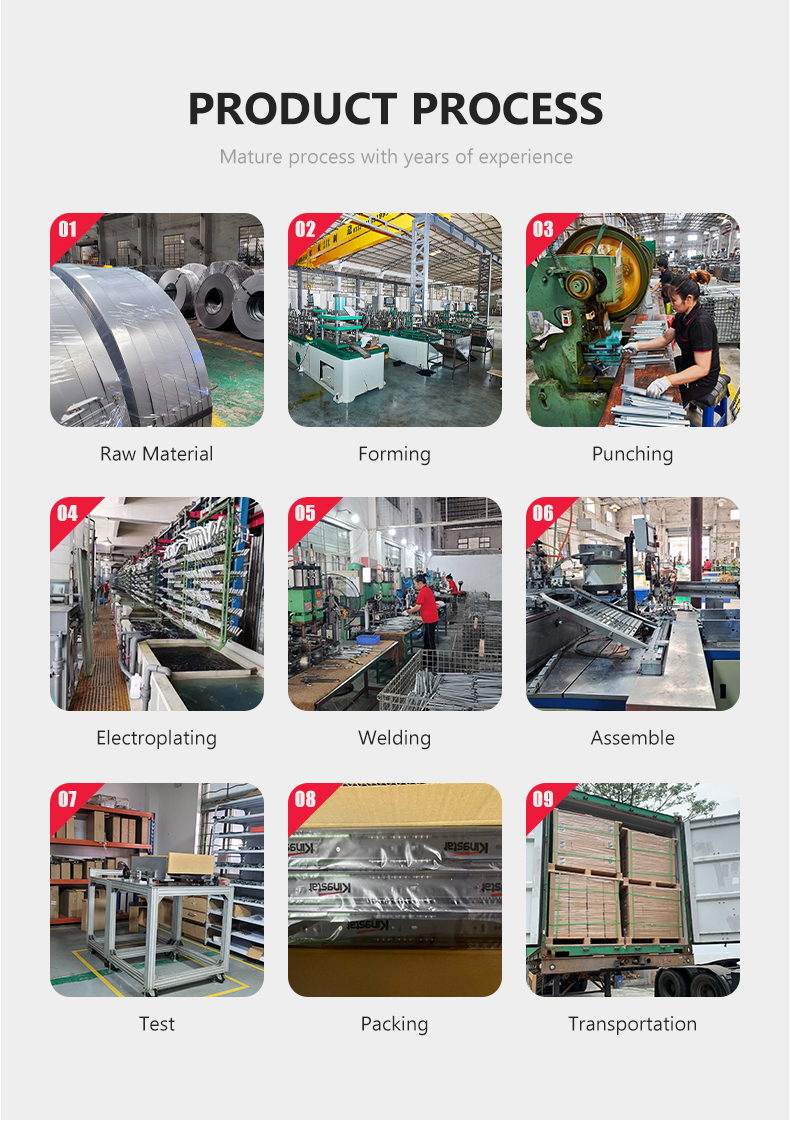 Product Application 9