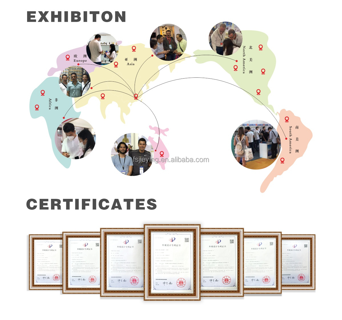 Product Application Display