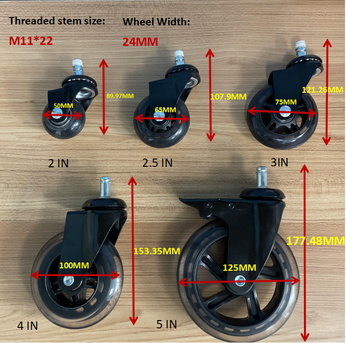 Product Highlights