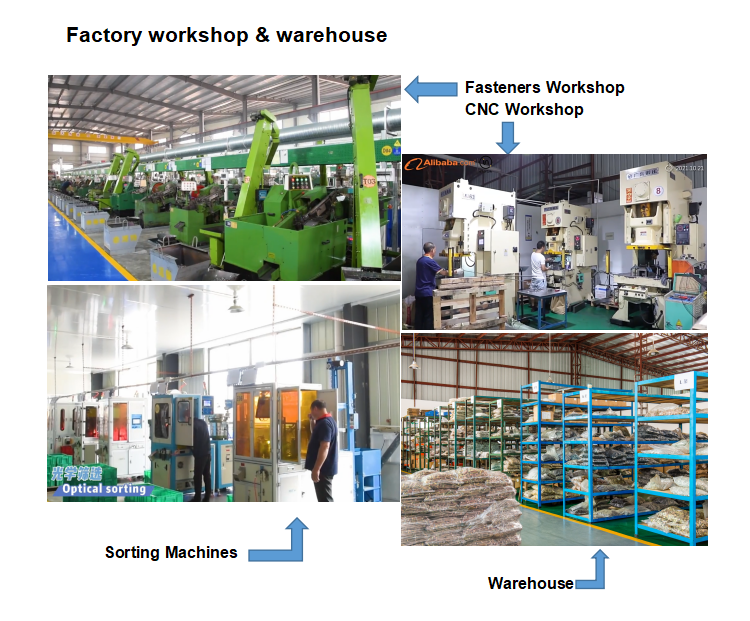 Production Workshop