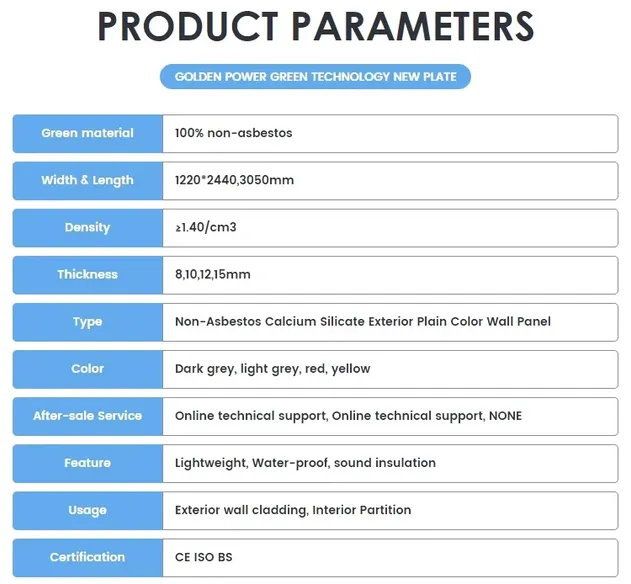 Fiber Cement Board Texture