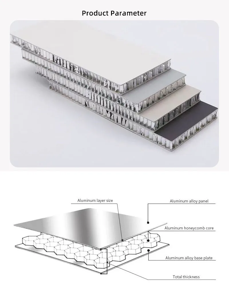 Honeycomb Structure Detail