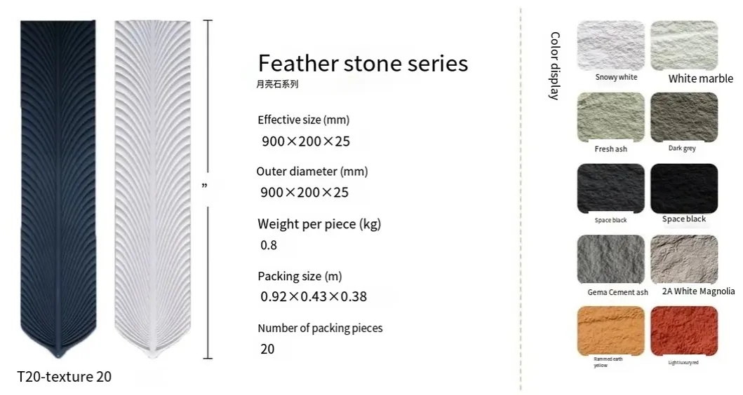 PU Stone Decoration 5