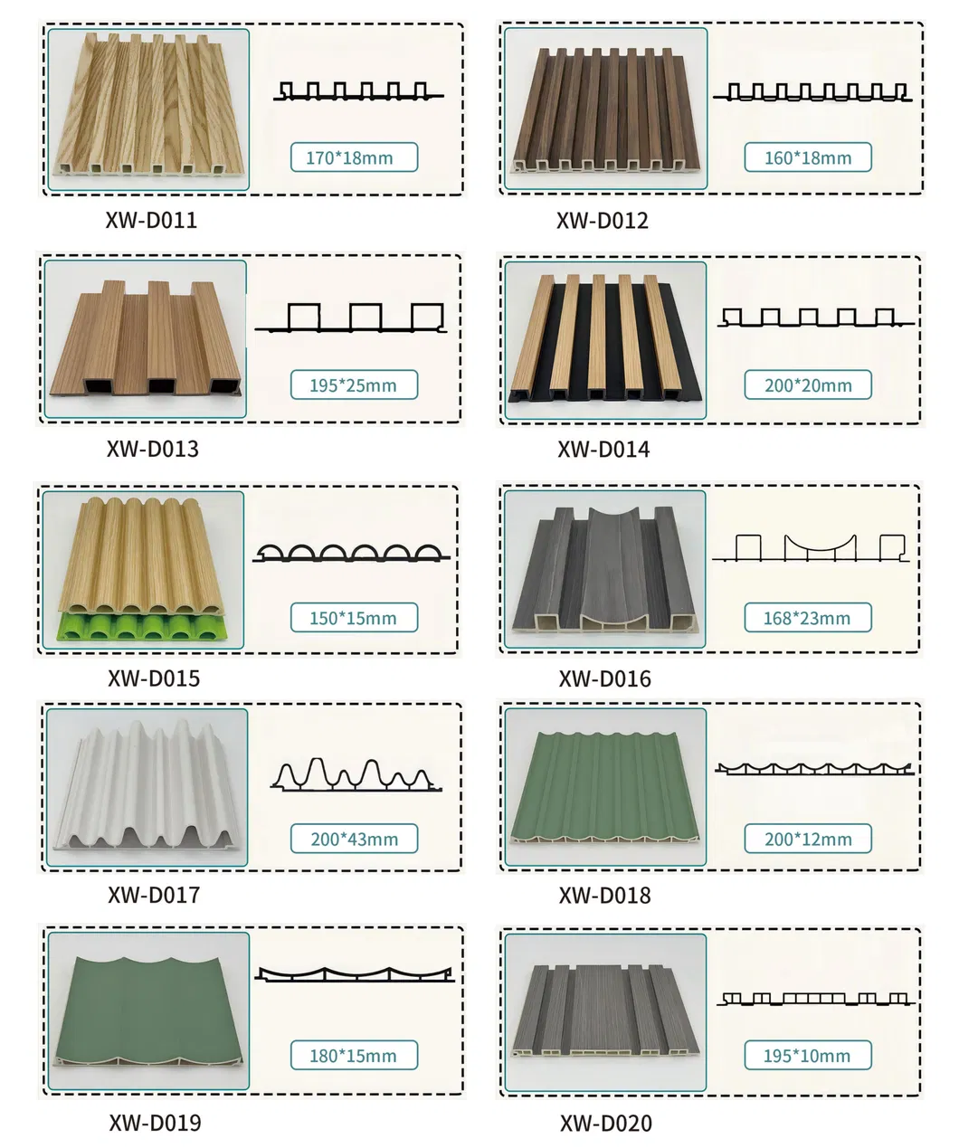 Pattern Options 2