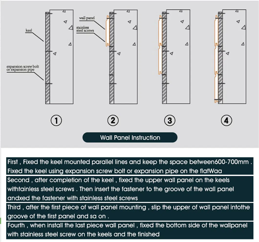 Installation Guidance