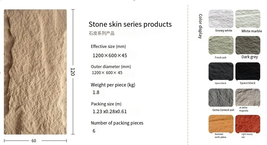 PU Stone Decoration 1