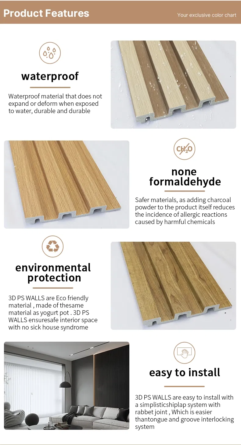 Wall Cladding Detail 6