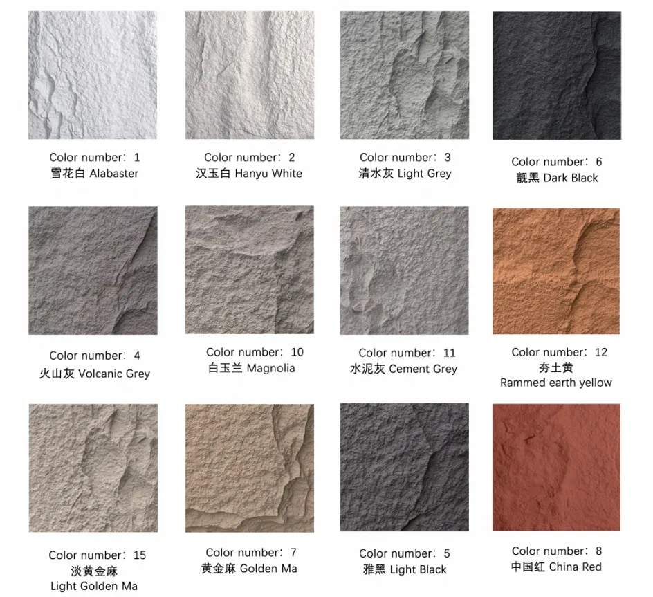 Detailed Texture Close-up