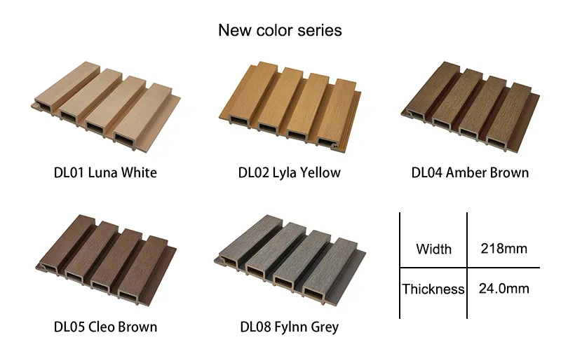 WPC Cladding Application