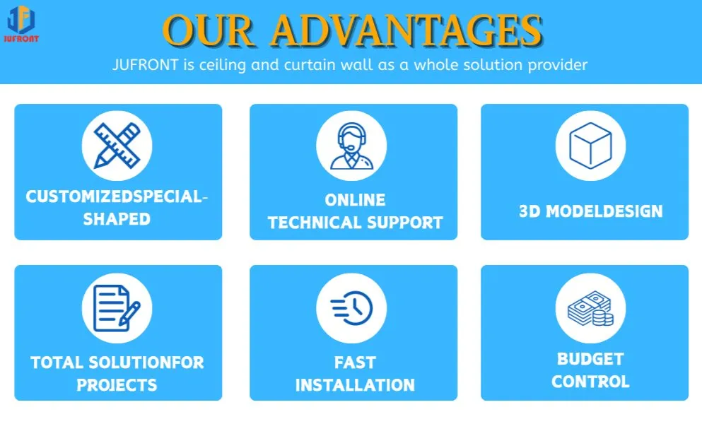 Aluminum Panel Display