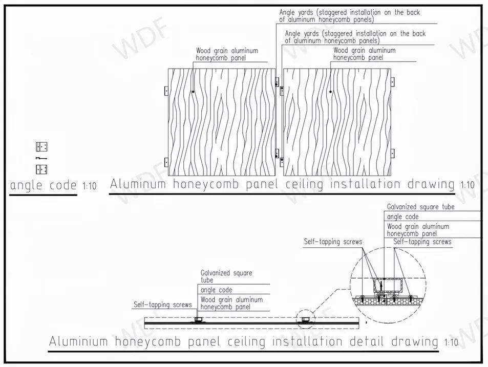 Installation process 2