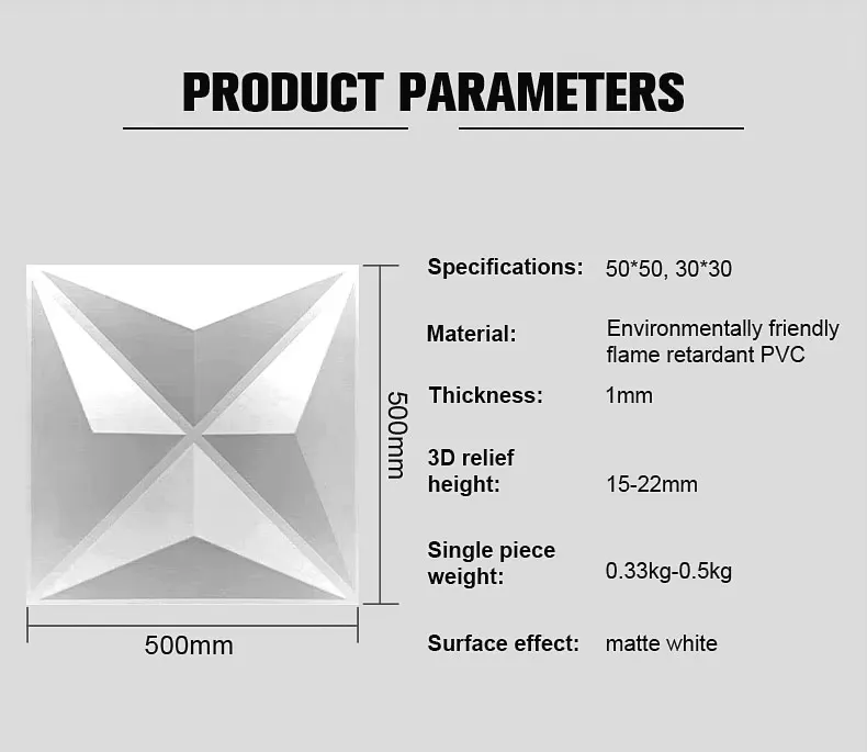 Product Surface