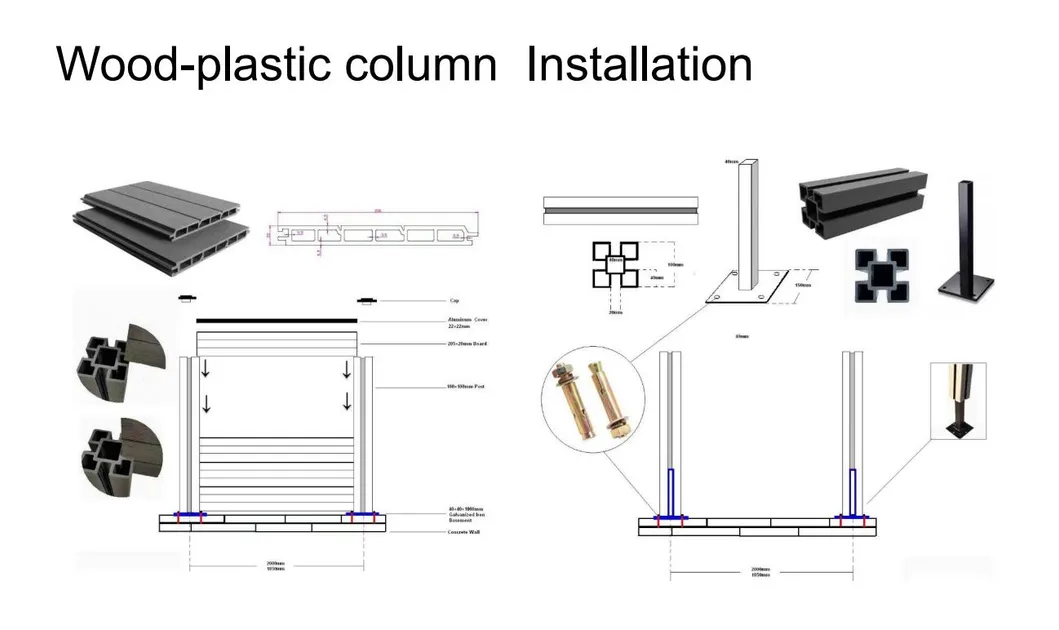 Installation Overview