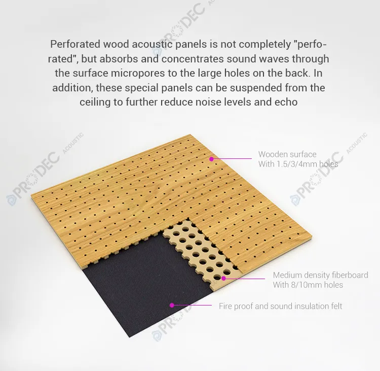 Acoustic Panel Detail 3