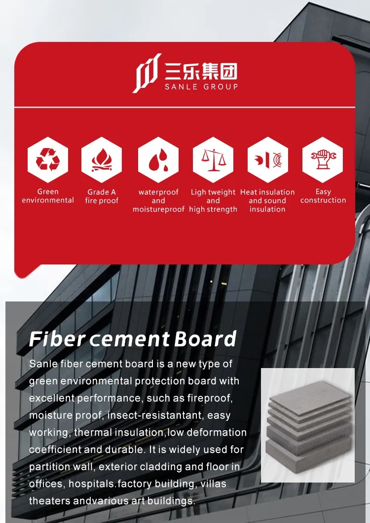 Fiber Cement Board