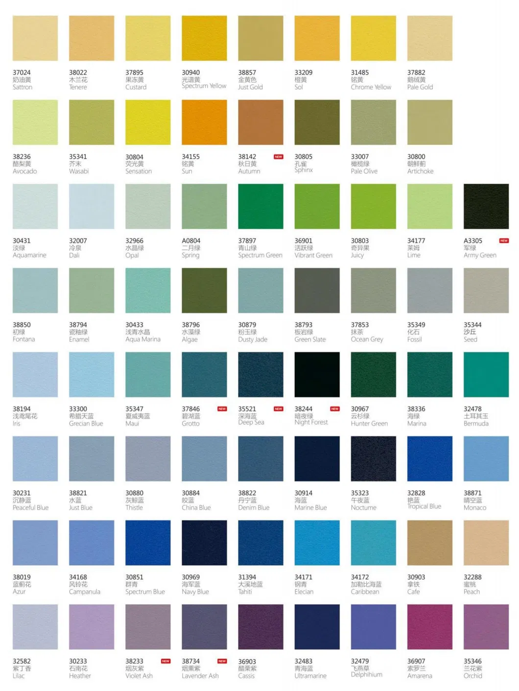 Solid Color HPL Panels