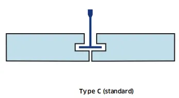 Type C edge