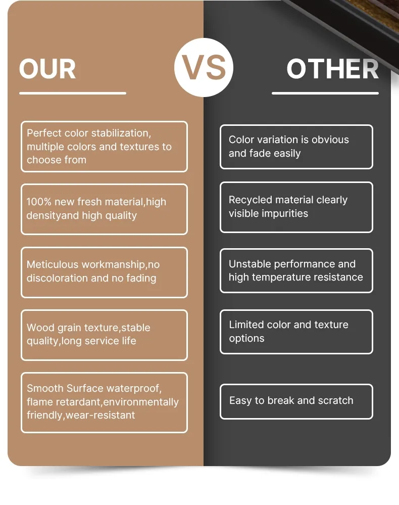 Wall Cladding Detail 5