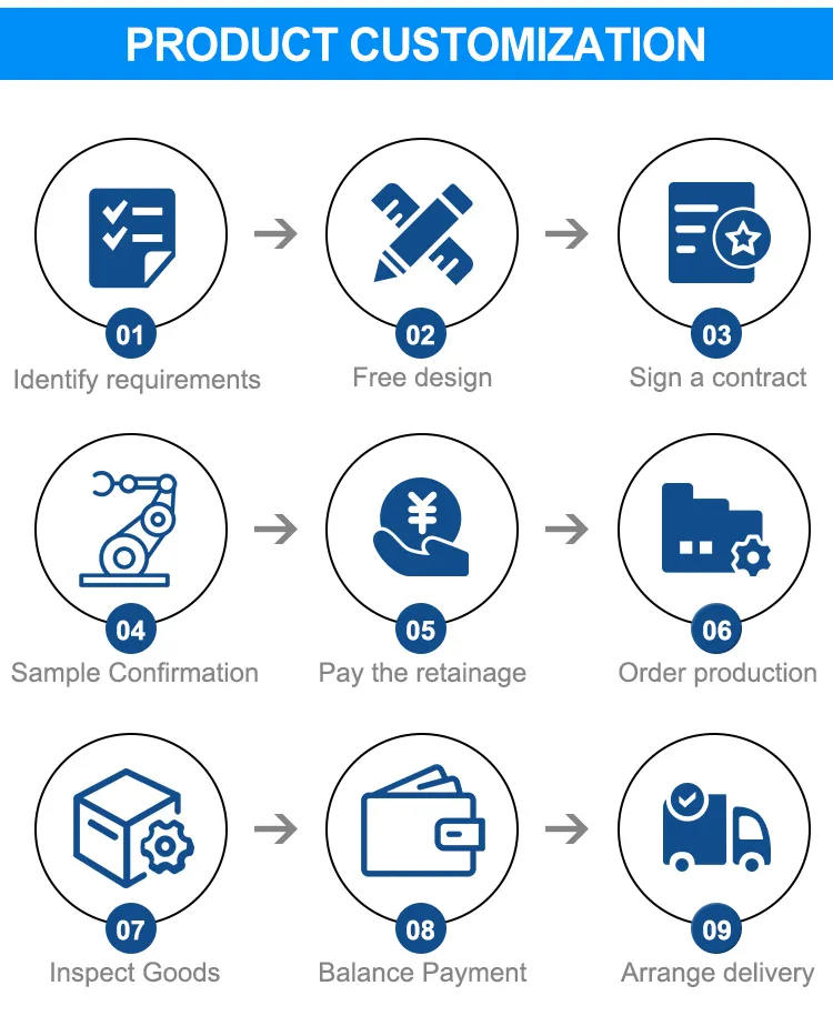Wall Roof Sandwich Panel 1