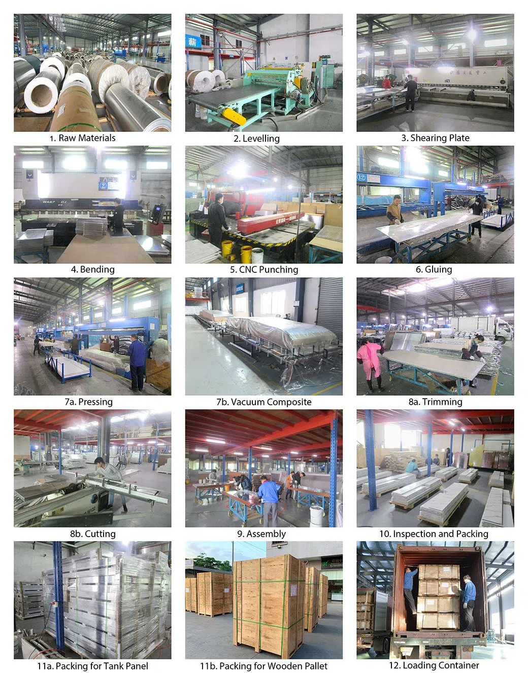 Processing Aluminum Honeycomb Panel