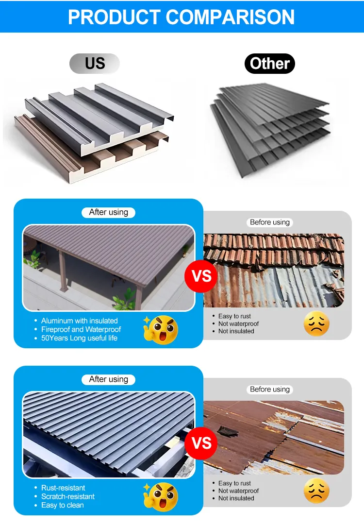 Aluminum Sandwich Panel Detail 2