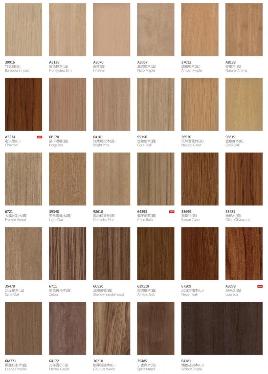 Wood Grain HPL Panels