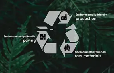 Environmental Protection