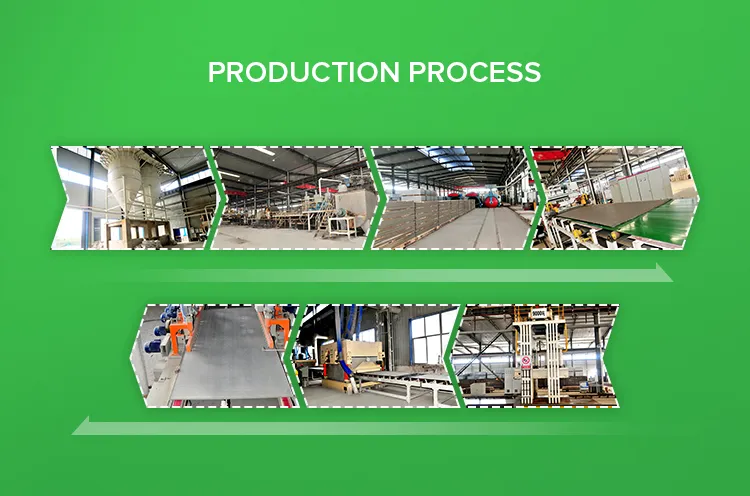 Fiber Cement Board Characteristics