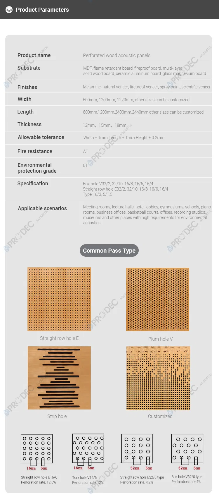 Acoustic Panel Detail 6