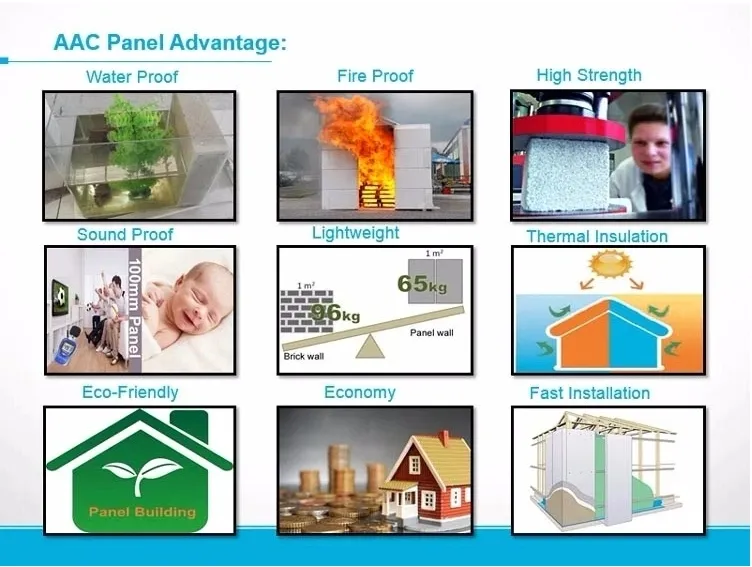 AAC Advantages Illustration
