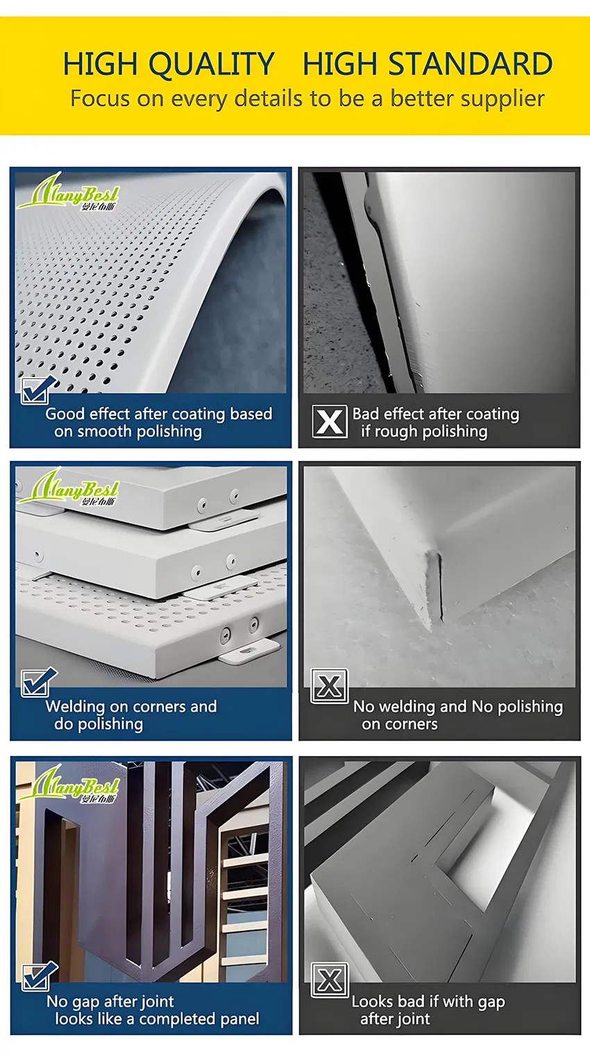 Quality Control Flow