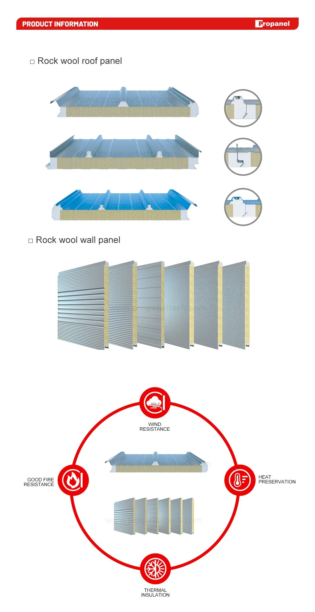 Rock Wool Sandwich Panel
