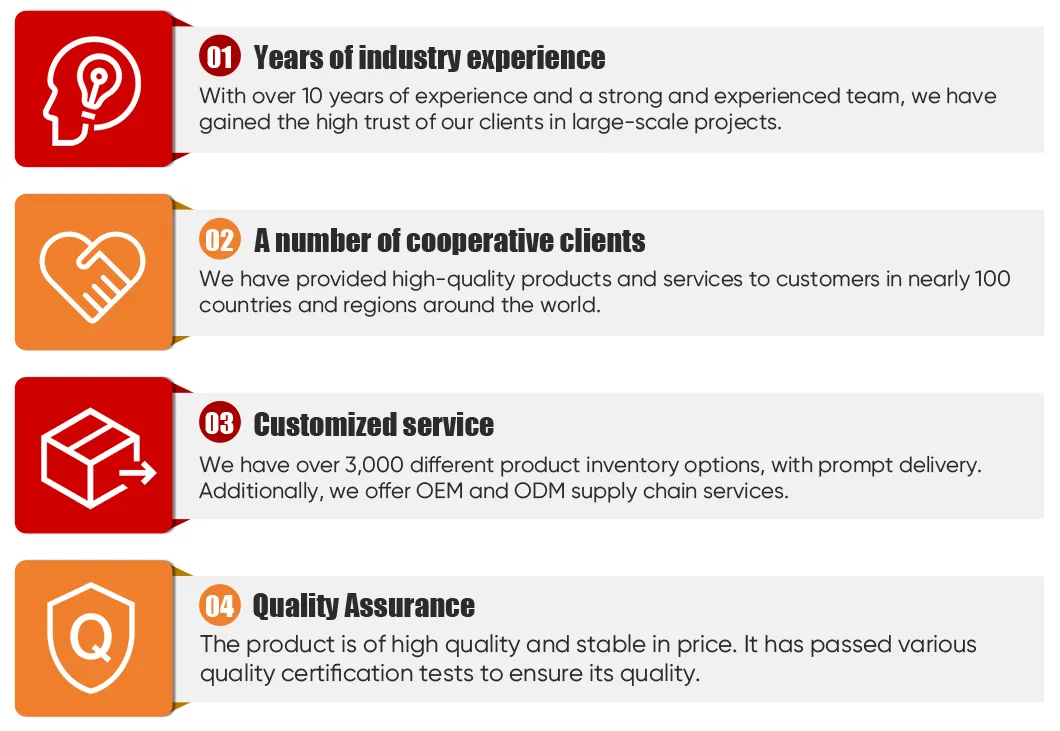 Corporate Advantage Graphic