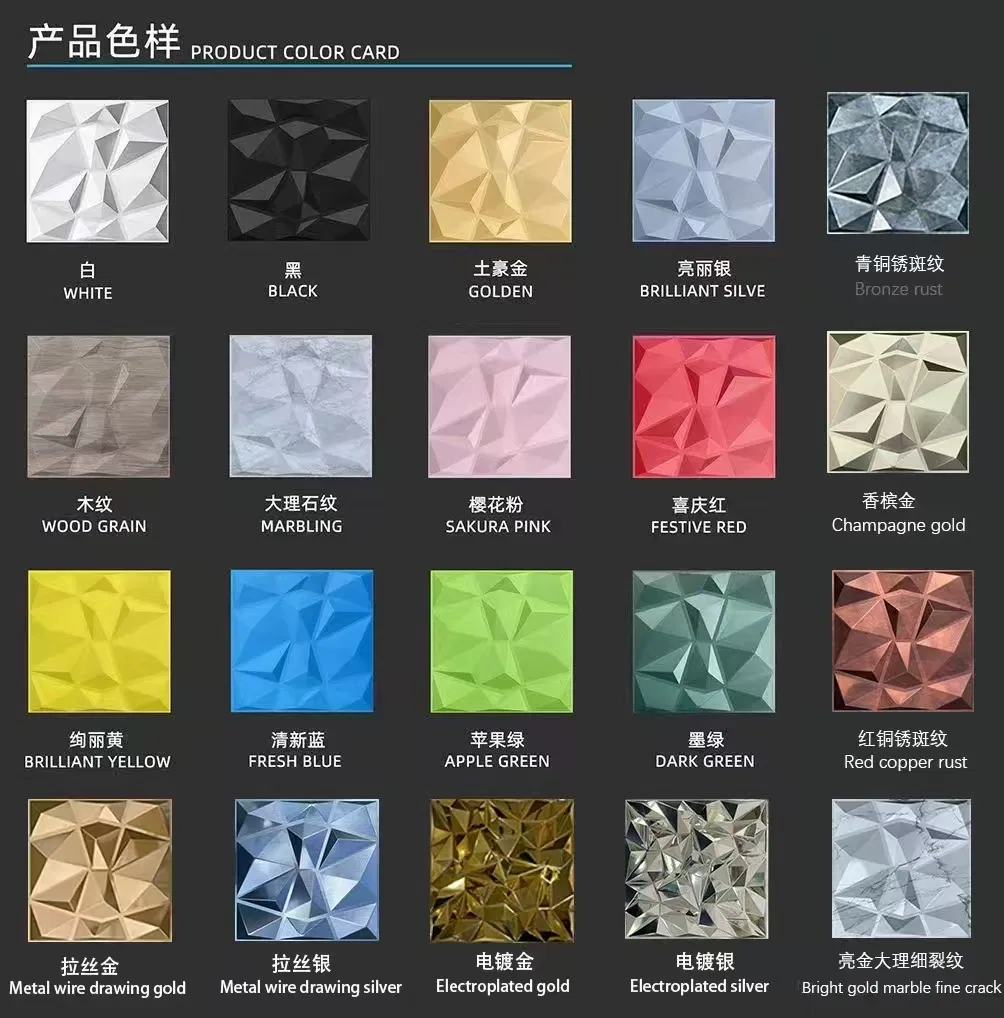 3D PVC Wall Panel Detail