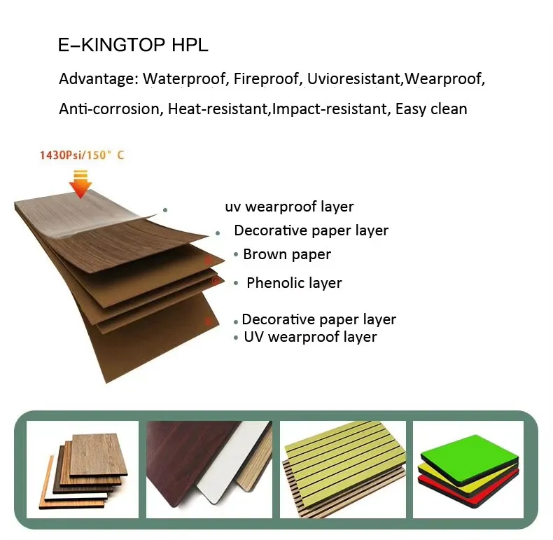 Fire Retardant HPL