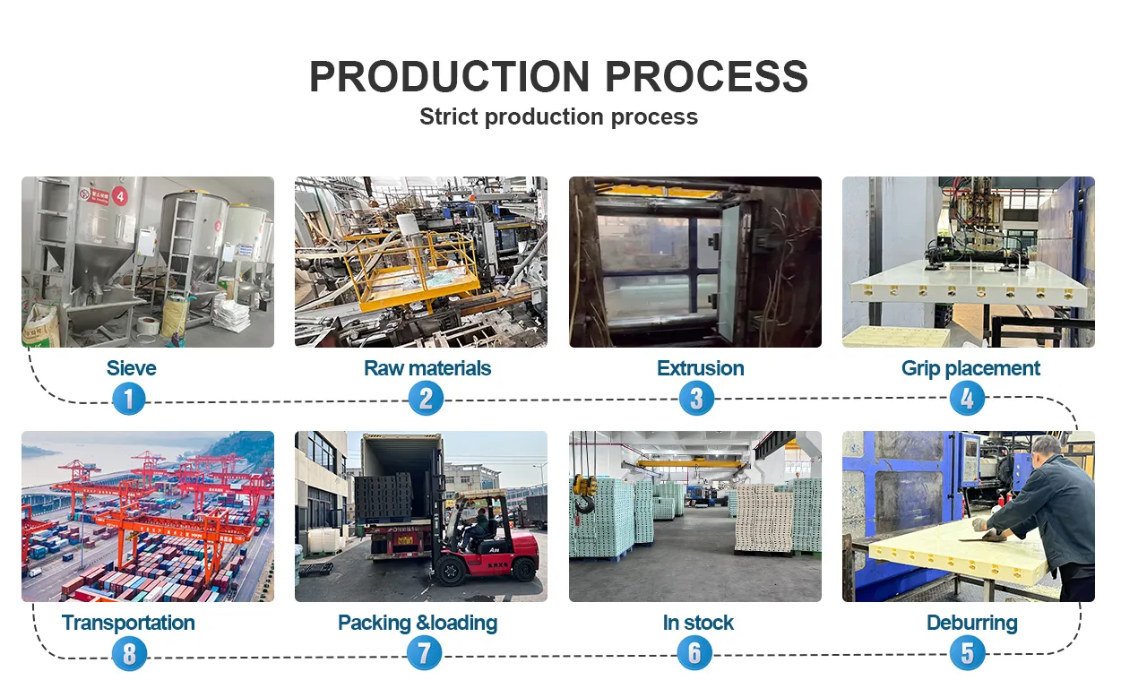 Technical Advantages