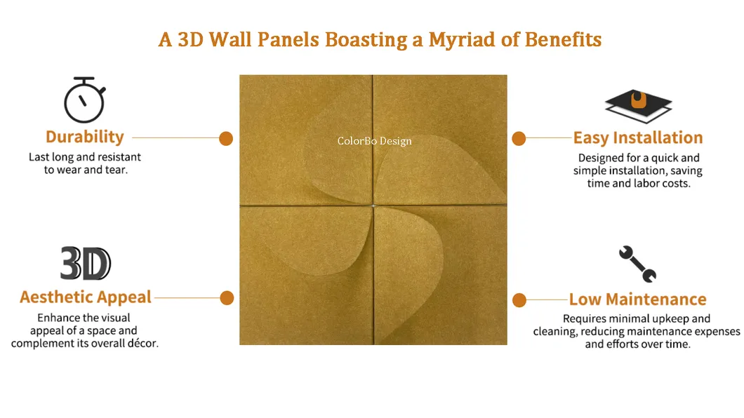 Yellow Acoustic Panel Design