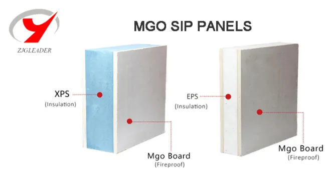 MGO Sandwich Panel Overview