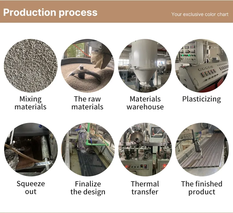 PS Wall Panel Showcase