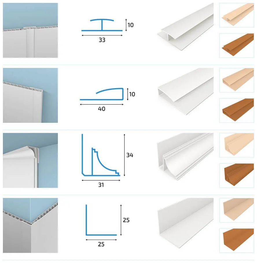 PVC Panel Varieties