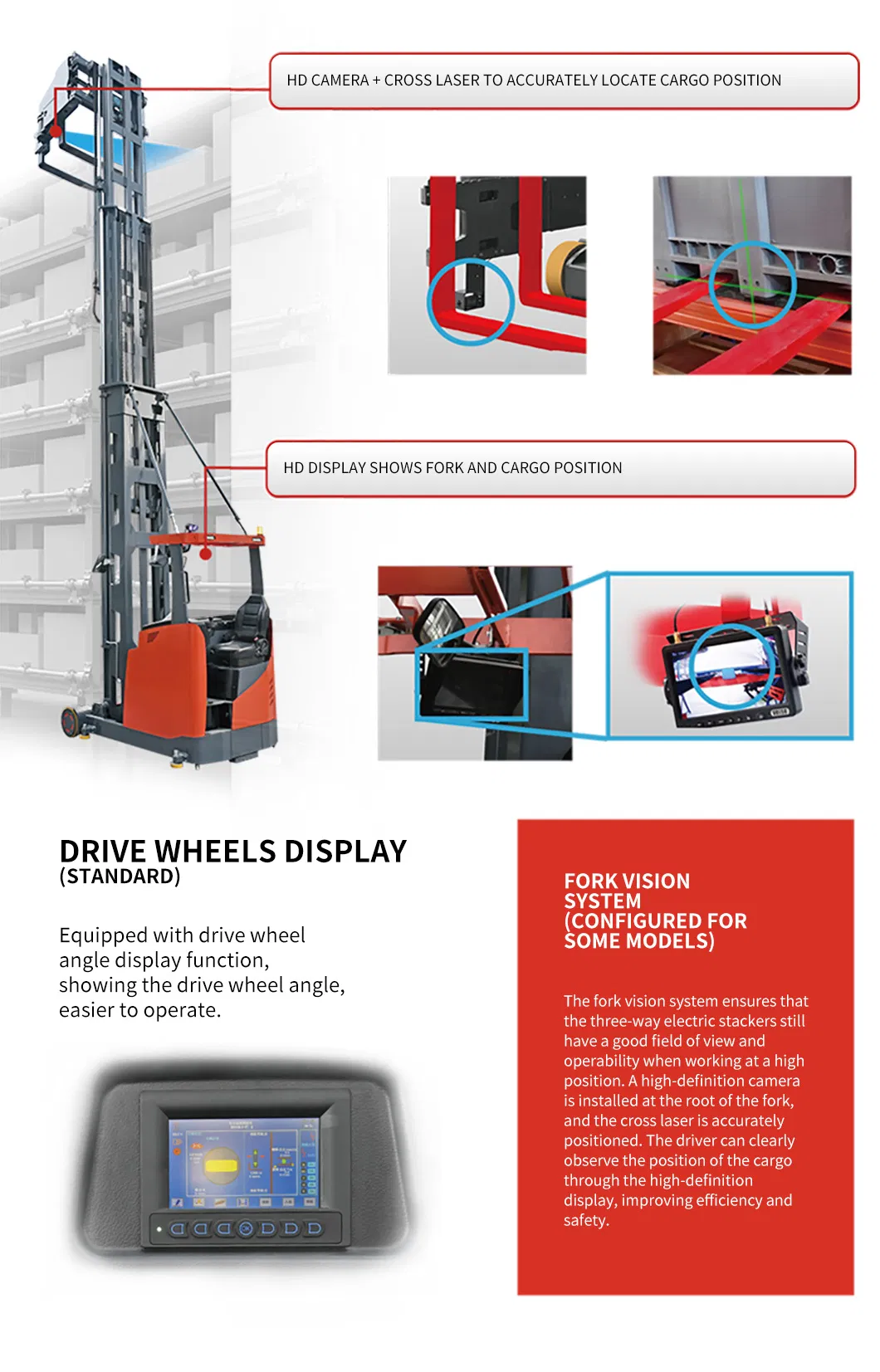 Storage Solution Forklift