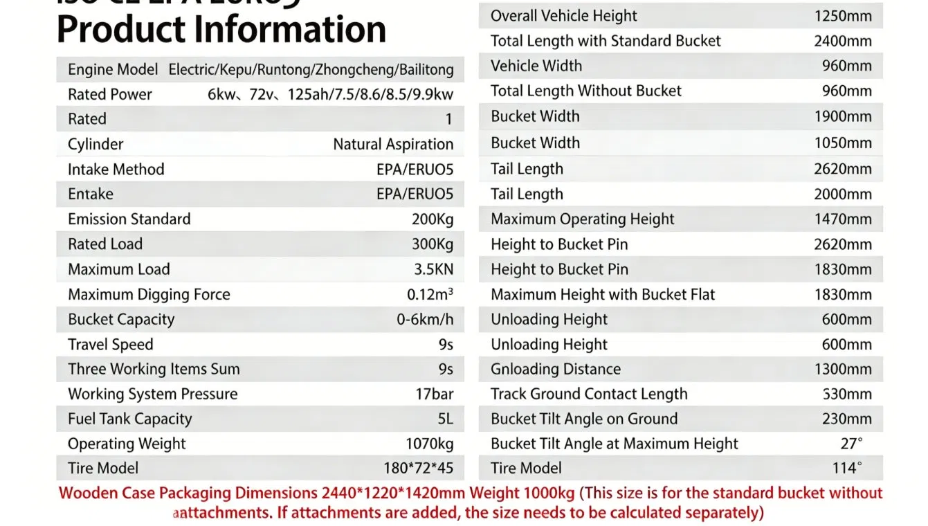 Detailed Specification Image