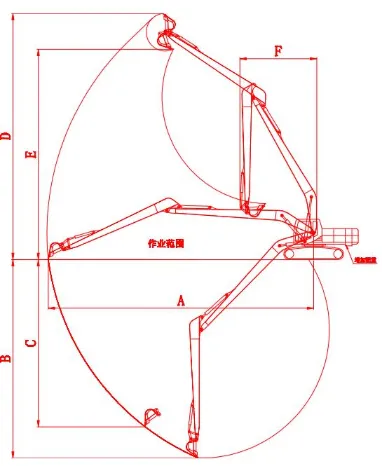 Working Dimension Diagram