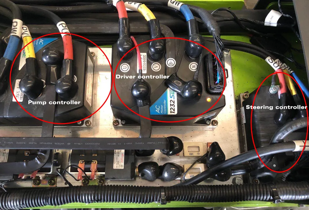 Internal Motor System