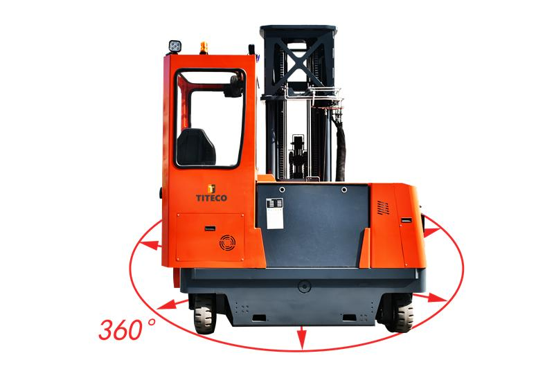 Counterbalanced Forklift, Side Loader and Very Narrow Aisle (VNA) Truck Multidirectional Sideloader Forklift 4WD Electric for Long Loads Through Narrow Doorways