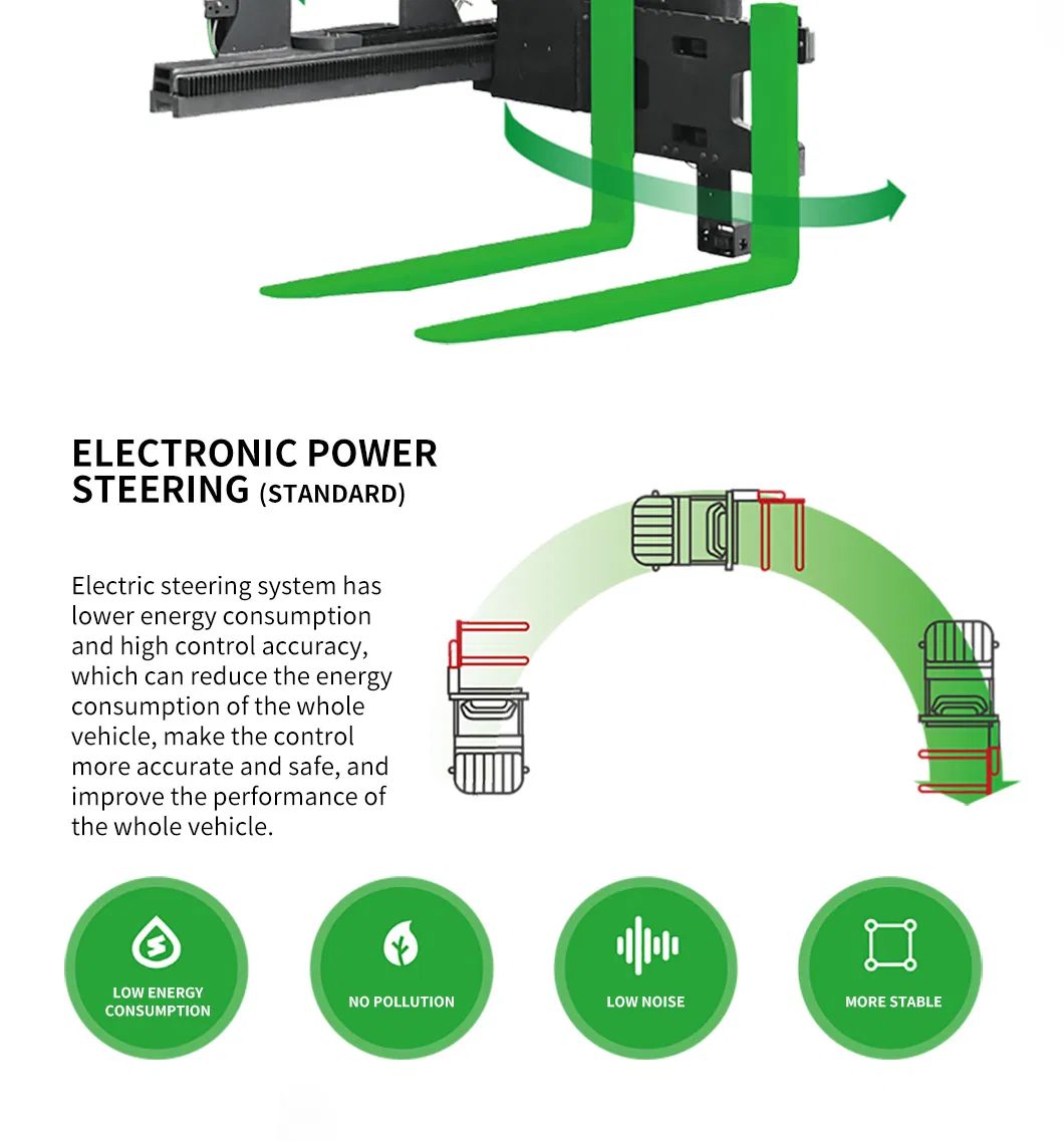 Industrial Application